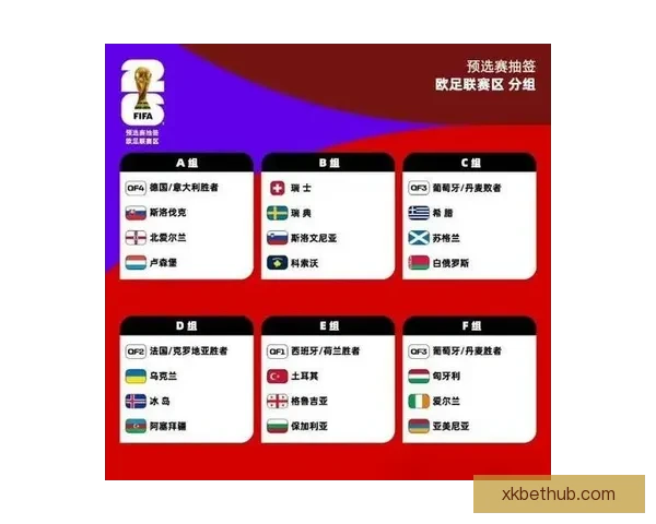 2026年世界杯举办国及赛事安排全面解析与展望