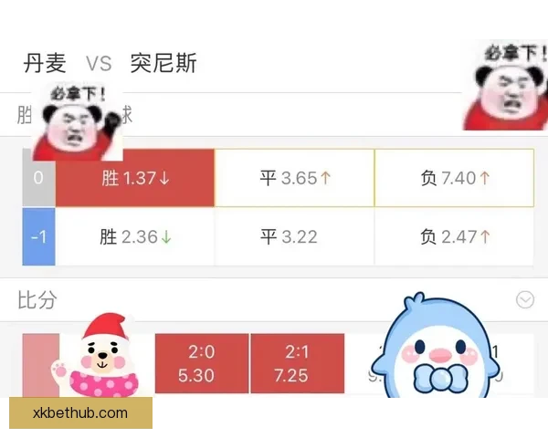 世界杯竞猜赔率分析与热门球队走势预测揭秘