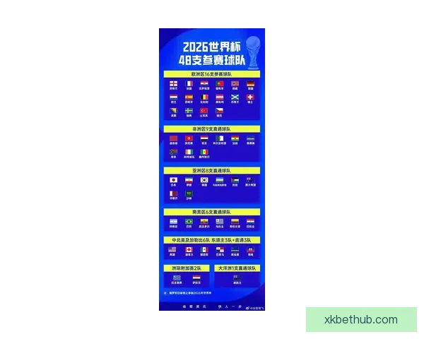 2026年世界杯举办国及赛事安排全面解析与展望