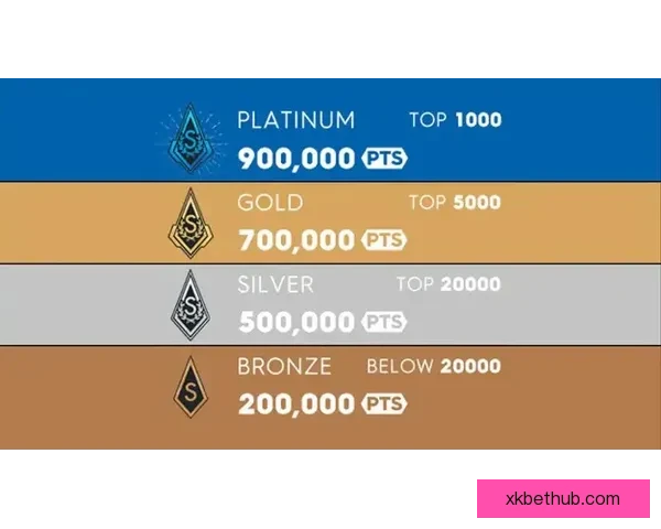 稳定可靠的世界杯竞猜平台推荐助你轻松赢得丰厚奖励和精彩赛事体验