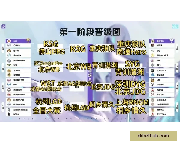 围绕2026世界杯竞猜预测趋势分析与热门球队夺冠前景深度解读